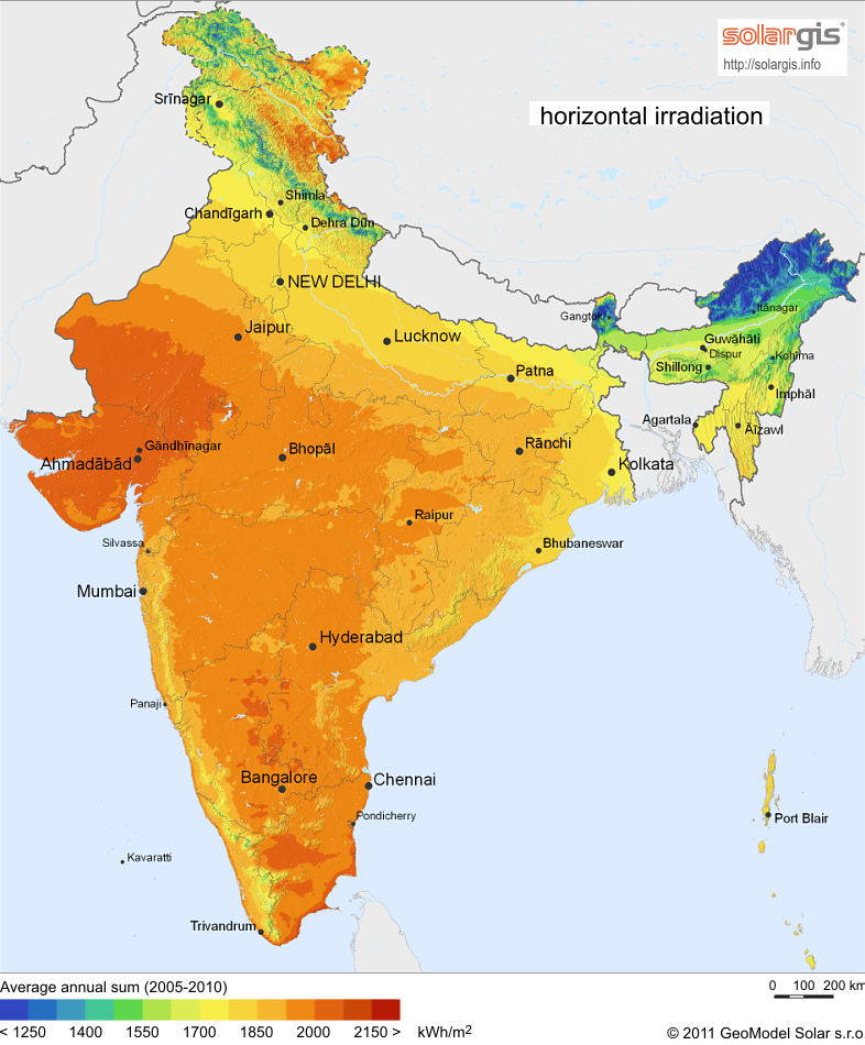 solar-radiation-data-for-india