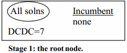 solving-with-general-integer-variables-03