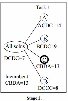 solving-with-general-integer-variables-04