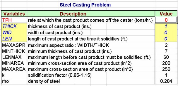 spreadsheet-models-01