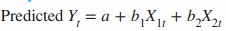 statistical-forecasting-models