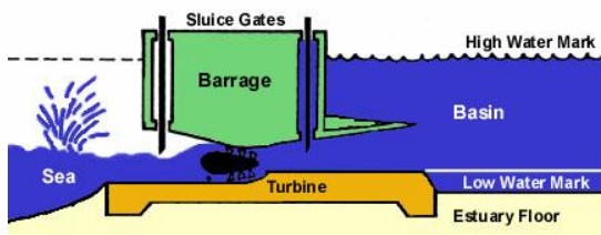 tidal-energy-05