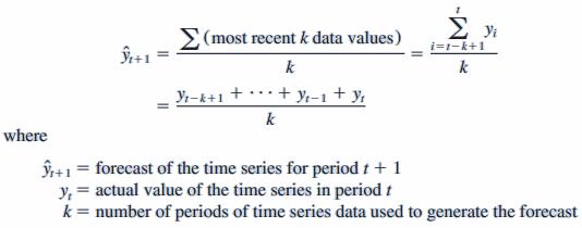 time-series-forecasting-models-03