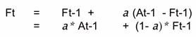 time-series-forecasting-models-06