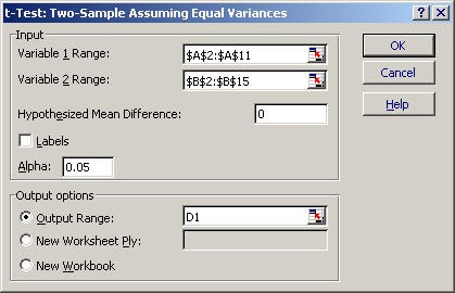 two-sample-hypothesis-tests-07