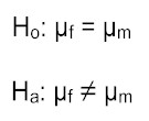 two-sample-hypothesis-tests