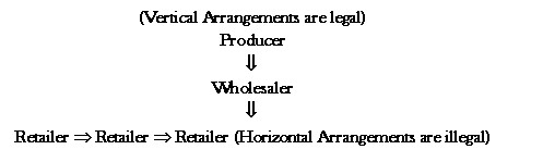 Evaluating Channel Performance 01