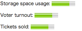 HTML5 new structure and inline elements 9