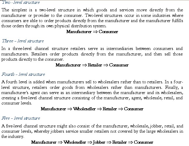 Multiple Channels of Distribution