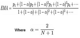 The Exponential Moving Average (EMA) Model