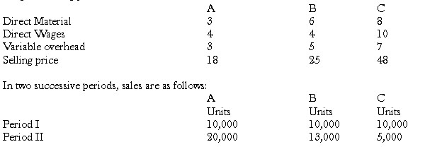 applications-of-marginal-costing-01