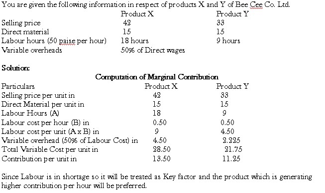applications-of-marginal-costing-03