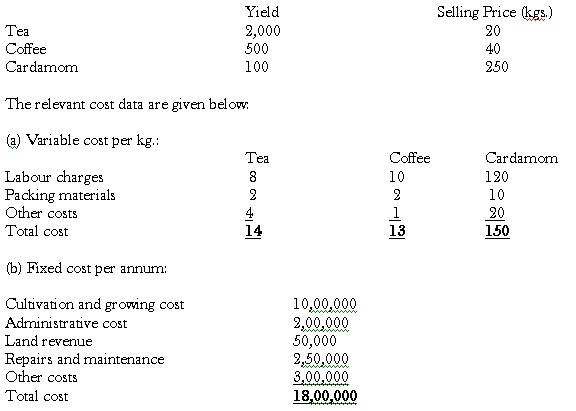 applications-of-marginal-costing-04