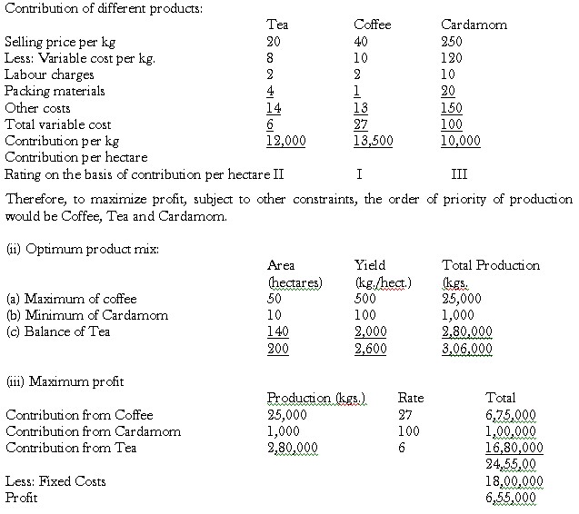 applications-of-marginal-costing-05