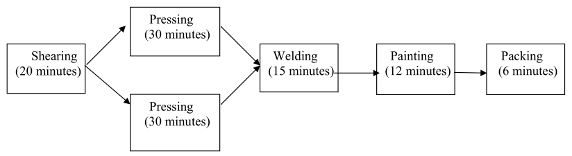 capacity-management-03