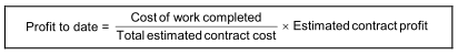 contract-costing-01