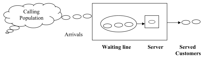 decision-trees-3