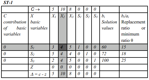 linear-programming-12