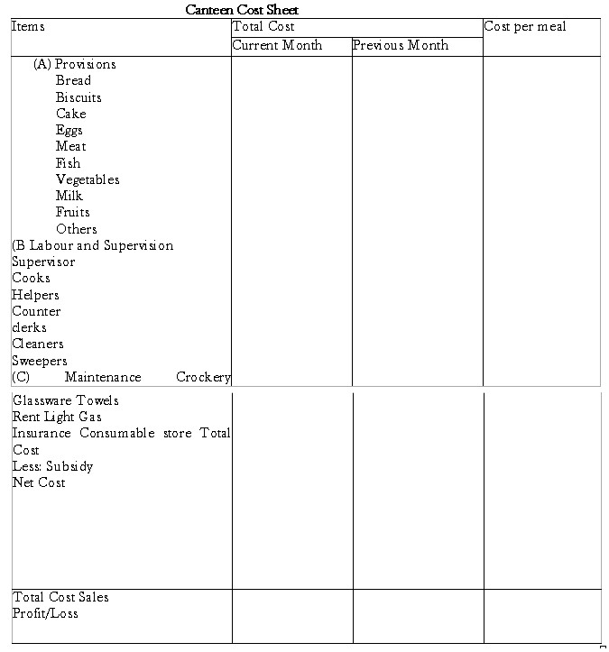 service-costing-01