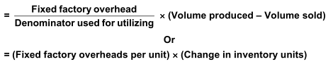 system-of-profit-reporting-01