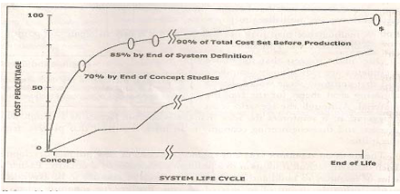 types-of-processes-01