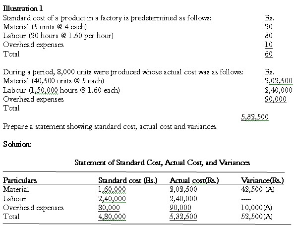 variance-analysis-2