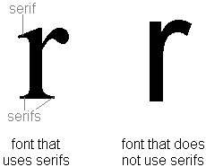 Font Combinations 2
