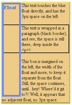 IE 6 Float Bugs 3