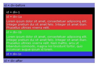 Positioning Introduction