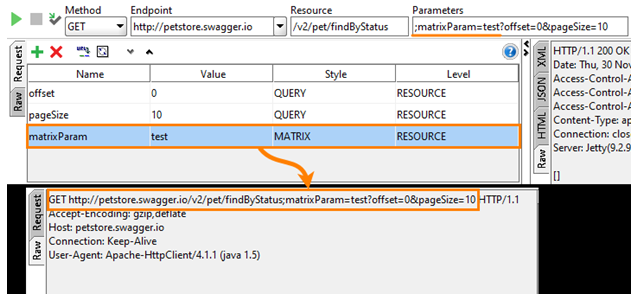 MATRIX Parameters Test